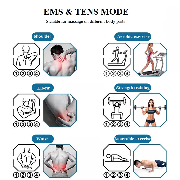 EMS Muscle Stimulator for Pain Relief