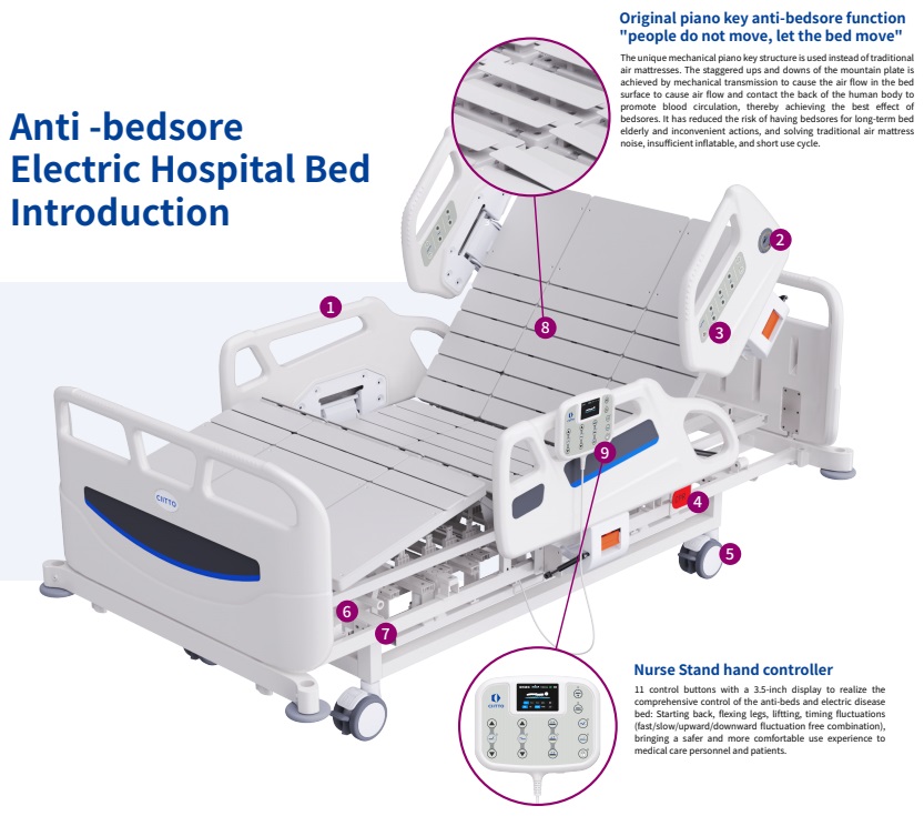 anti-bedsore hospital nursing bed