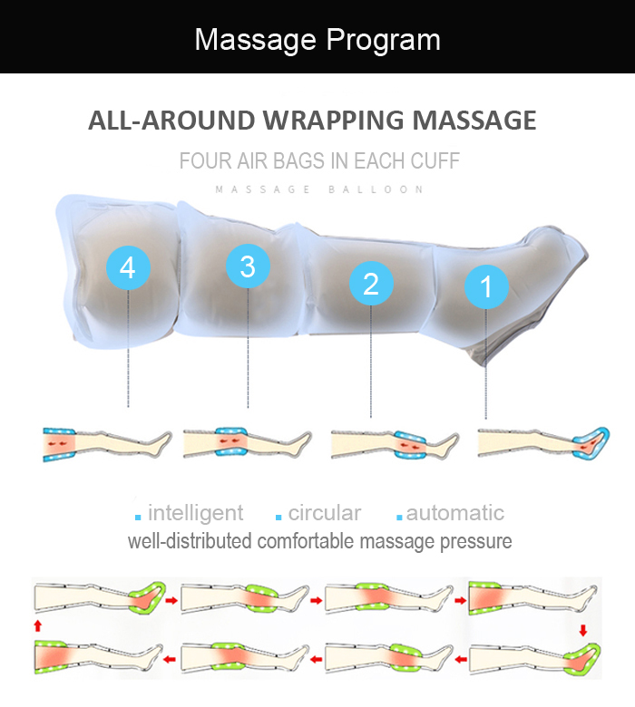 air compression massage therapy