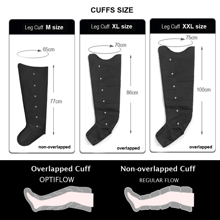 sequential compression device for legs