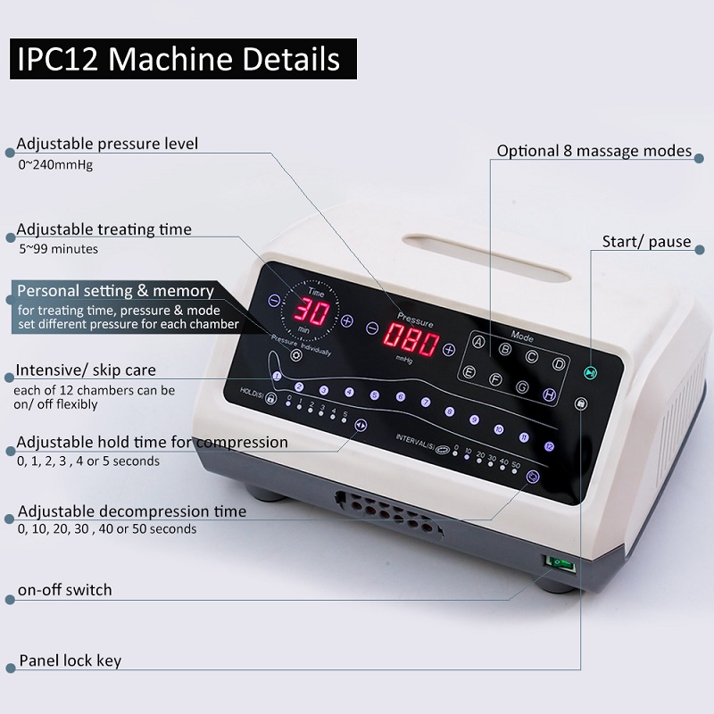 pneumatic compression devices