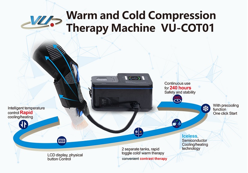 Don't miss this revolutionary hot and cold compression therapy machine!