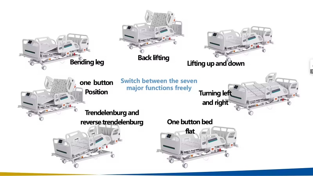 Revolutionizing Healthcare: The Future of Medical Nursing Beds